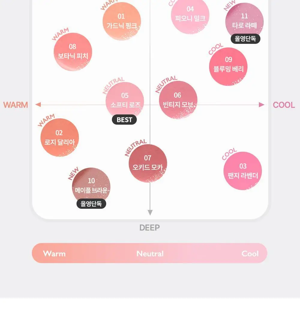 [올영단독컬러] 비디비치 페탈 글로우 크림 블러시 기획 (+퍼프 증정) 상세페이지 25